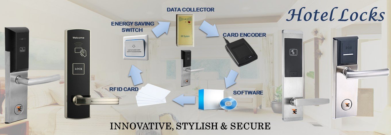 TES Brand Hotel Locks, TES Brand RFID Locks, TES Brand Digital Door Locks, Hotel Lock Supplier, Hotel Lock Manufecturer, Hotel lock Dealers, Tekno Electro Solutions Hotel locks.